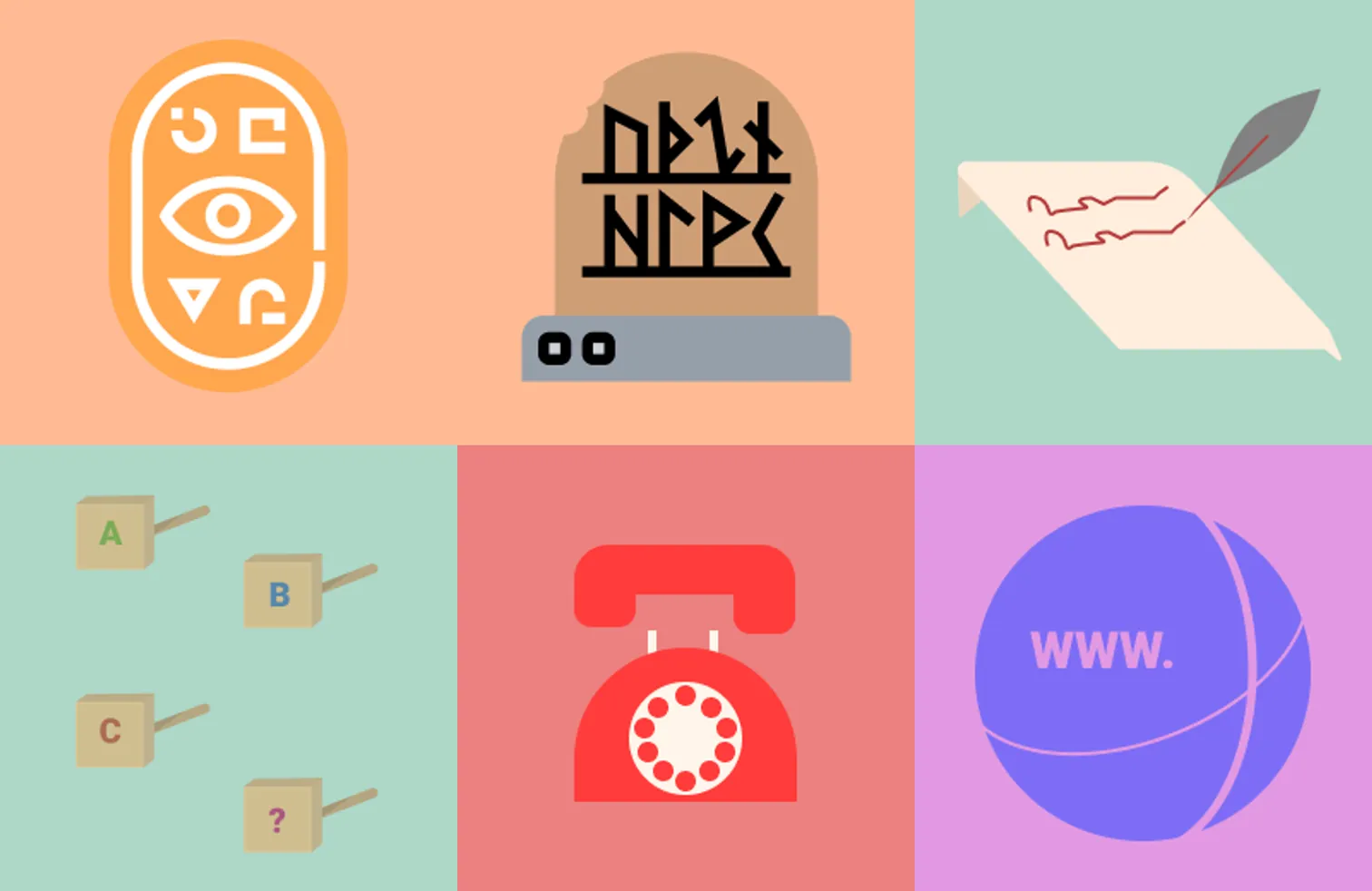 A grid of six communication objects, from hieroglyphs to the web